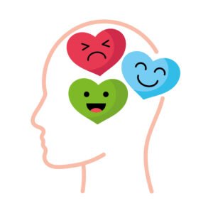 emotions intelligence design illustration isolated
